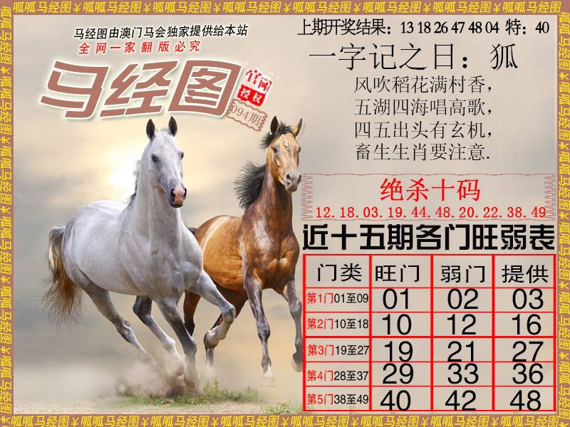 094期马经4[图]