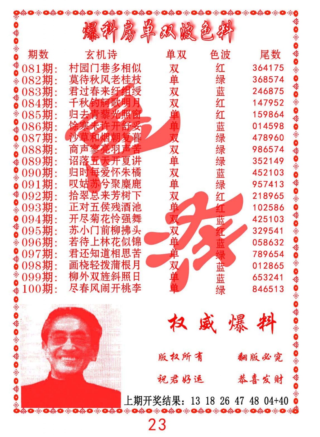 094期爆料房单双波色料[图]